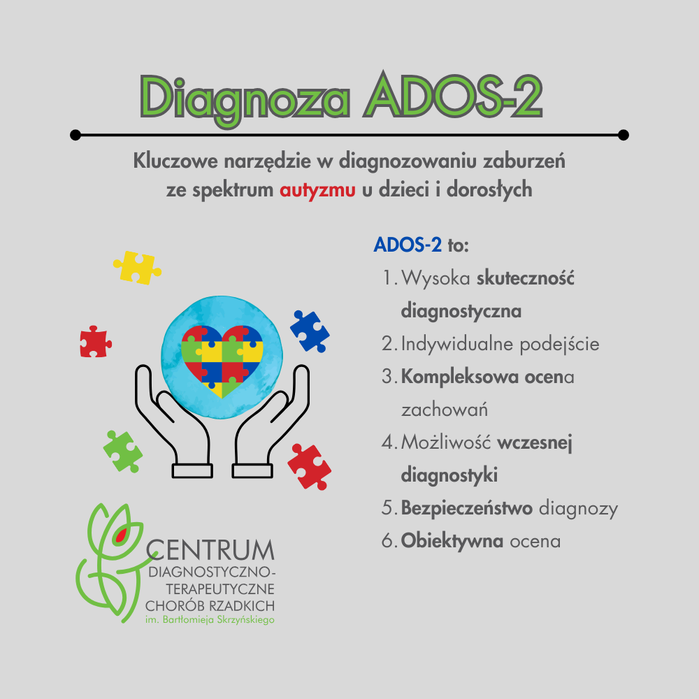 Diagnoza spektrum autyzmu — rusza ADOS-2
